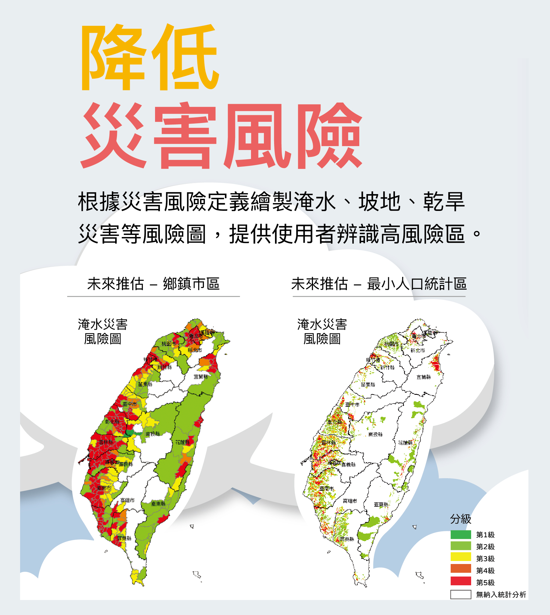 根據災害風險定義繪製淹水、坡地、乾旱災害等風險圖，提供使用者辨識風險區位