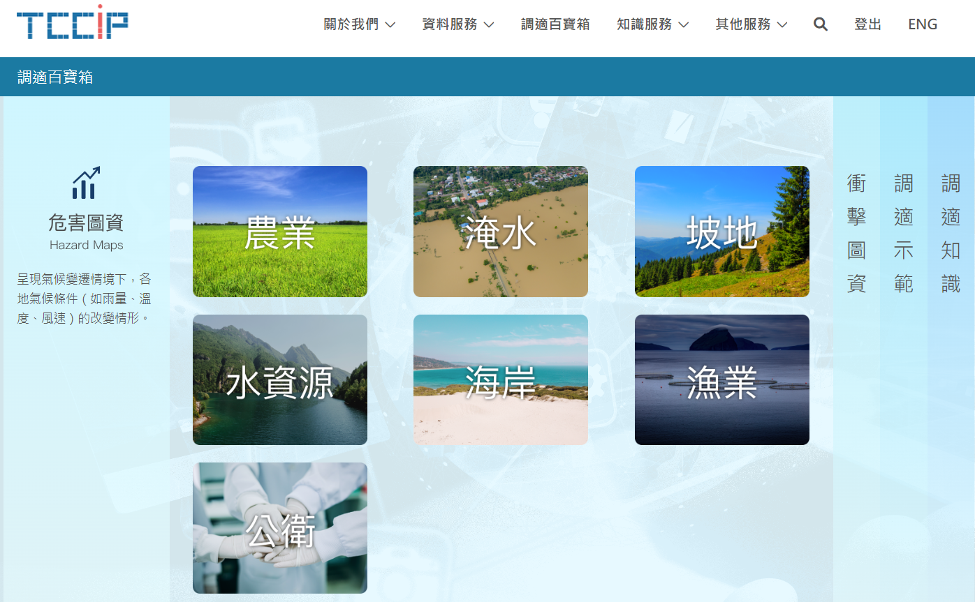 氣候變遷調適百寶箱首頁