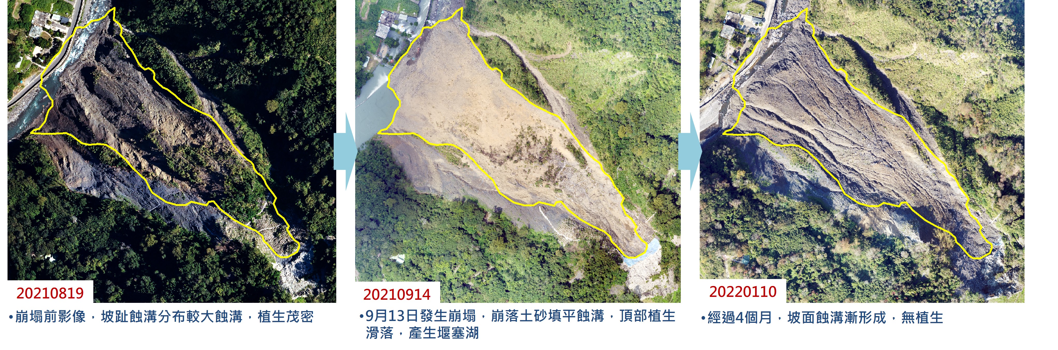 無人機攝影測量技術監測新竹秀巒大規模崩塌潛勢區坡面變化